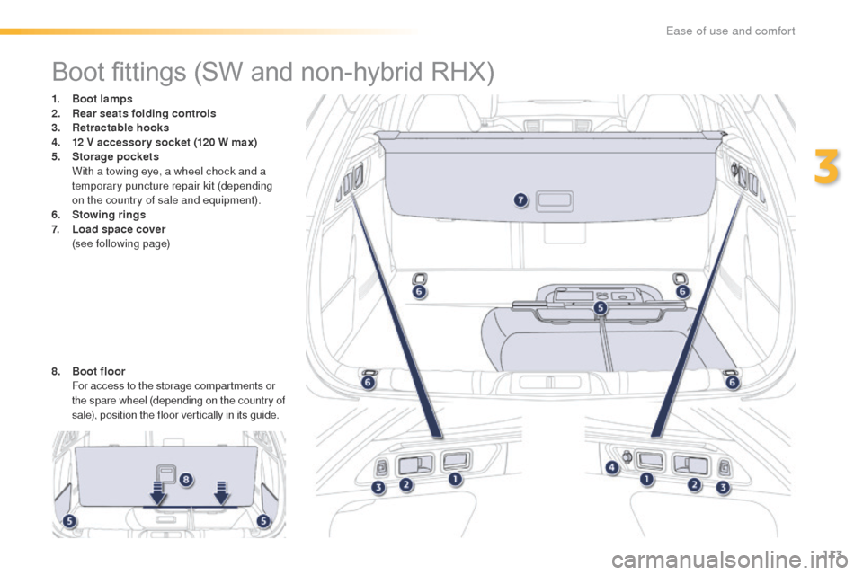 Peugeot 508 RXH 2016  Owners Manual 113
508_en_Chap03_ergonomie-et-confort_ed01-2016
Boot fittings (SW and non-hybrid RHX)
1. Boot lamps
2. Rear seats folding controls
3.
 R

etractable hooks
4.
 1

2 V accessor y socket (120 W max)
5.
