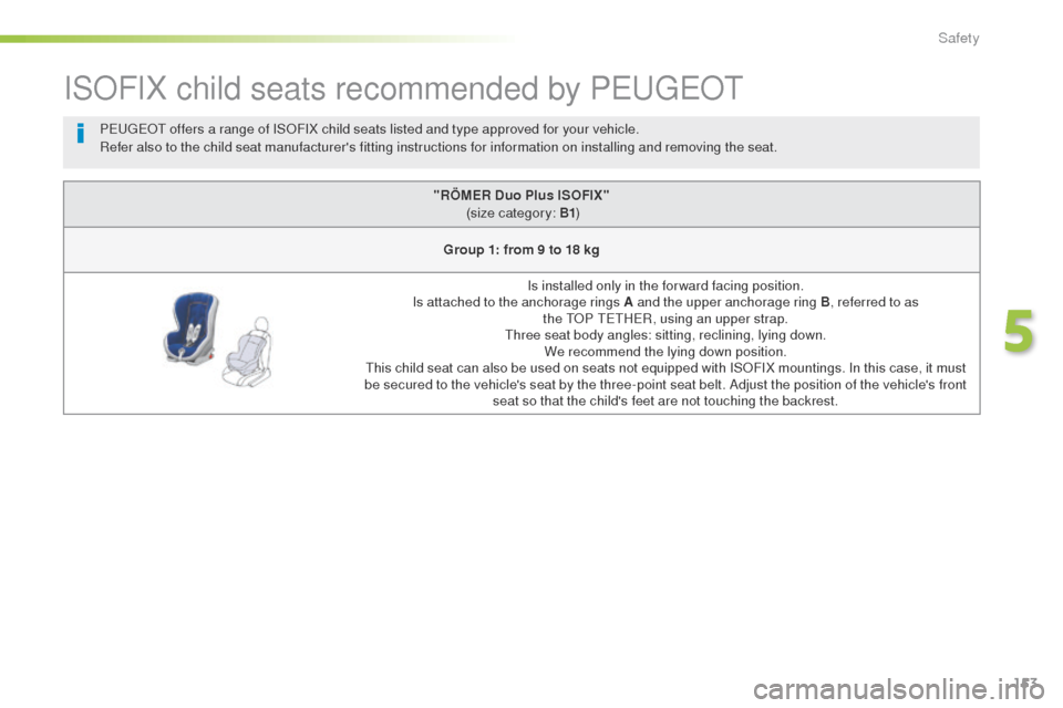 Peugeot 508 RXH 2016  Owners Manual 153
508_en_Chap05_securite_ed01-2016
ISOFIX child seats recommended by PeugeOt
"RÖMER Duo Plus ISOFIX" 
 (size category: B1 )
Group 1: from 9 to 18 kg Is installed only in the forward facing position