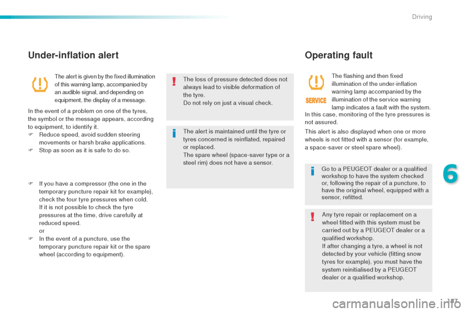 Peugeot 508 RXH 2016  Owners Manual 187
508_en_Chap06_conduite_ed01-2016
the loss of pressure detected does not 
always lead to visible deformation of 
the tyre.
Do not rely on just a visual check.
th
e alert is maintained until the tyr