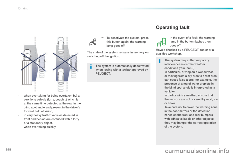 Peugeot 508 RXH 2016 Repair Manual 198
508_en_Chap06_conduite_ed01-2016
- when overtaking (or being overtaken by) a very long vehicle (lorry, coach...) which is 
at the same time detected at the rear in the 
blind spot angle and presen