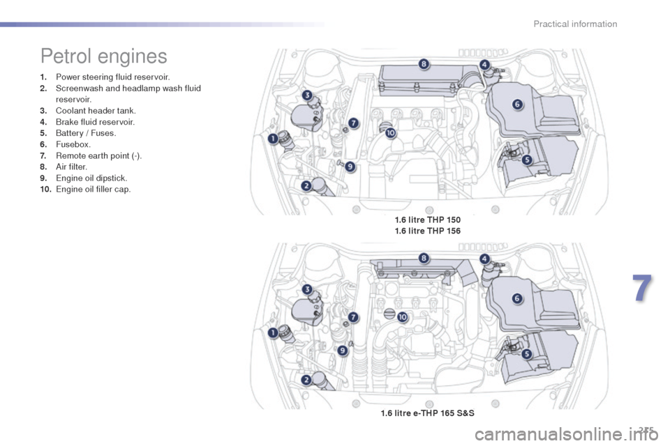Peugeot 508 RXH 2016  Owners Manual 215
508_en_Chap07_info-pratiques_ed01-2016
1. Power steering fluid reservoir.
2. Screenwash and headlamp wash fluid 
reservoir.
3.
 C

oolant header tank.
4.
 B

rake fluid reservoir.
5.
 B

attery / 