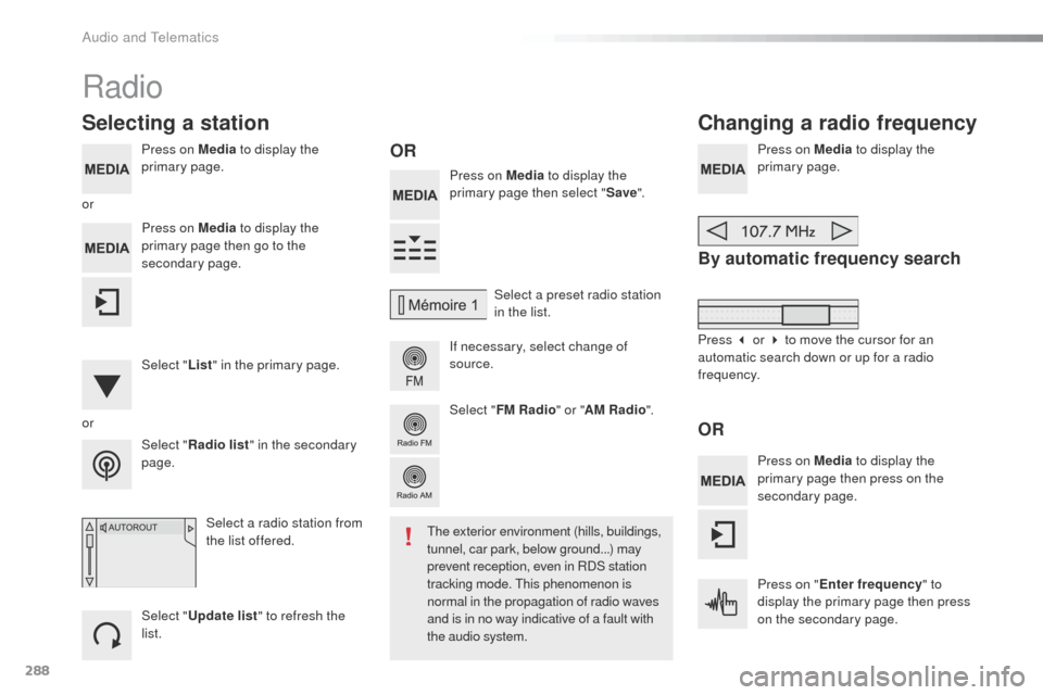 Peugeot 508 RXH 2016  Owners Manual 288
508_en_Chap10c_SMegplus_ed01-2016
Press on Media to display the 
primary page. Press on Media to display the 
primary page then select " Save".
If necessary, select change of 
source. Press on Med