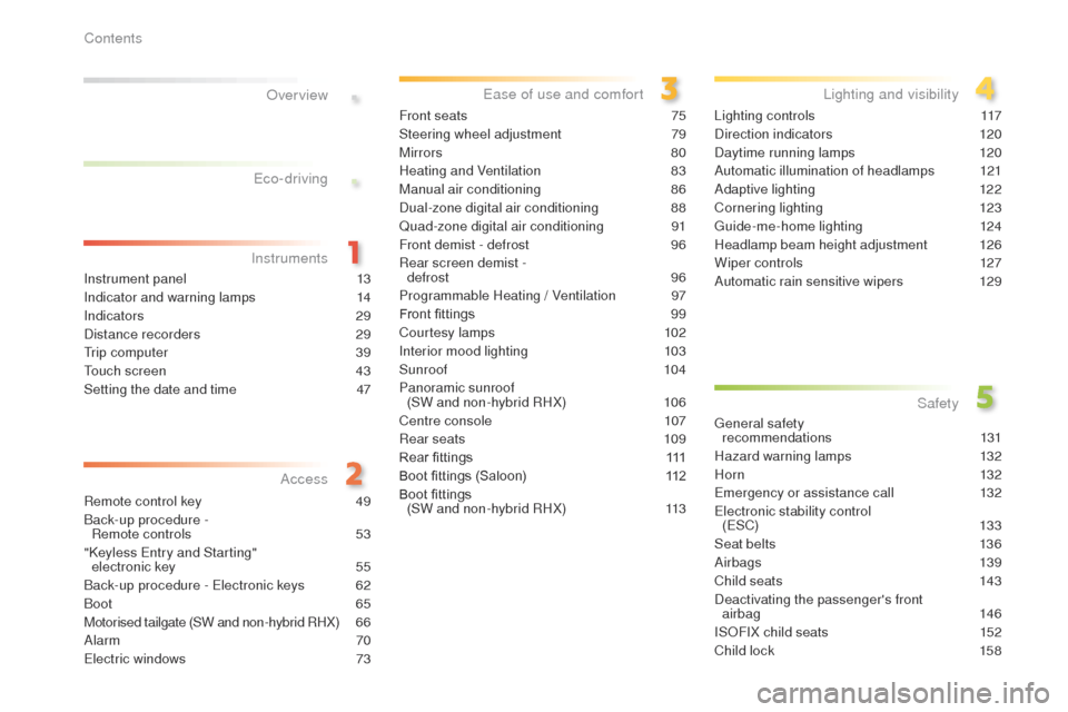 Peugeot 508 RXH 2016 Owners Manual .
.
508_en_Chap00a_sommaire_ed01-2016
Instrument panel 13
Indicator and warning lamps
1
4
Indicators
29
Distance recorders
2
9
tr
ip computer
3
9
to
uch screen
4
3
Setting the date and Peugeot 508 RXH 2016 Owners Manual .
.
508_en_Chap00a_sommaire_ed01-2016
Instrument panel 13
Indicator and warning lamps
1
4
Indicators
29
Distance recorders
2
9
tr
ip computer
3
9
to
uch screen
4
3
Setting the date and