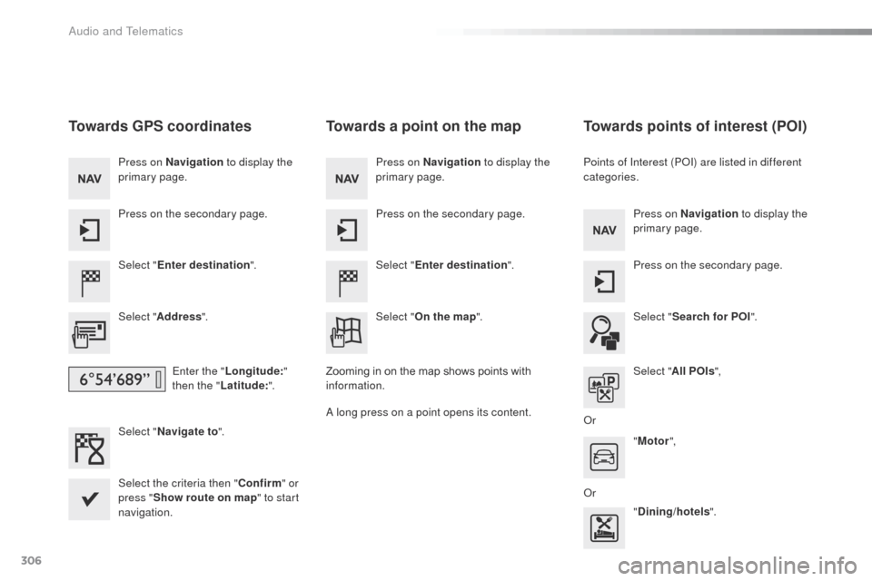 Peugeot 508 RXH 2016  Owners Manual 306
508_en_Chap10c_SMegplus_ed01-2016
Towards GPS coordinates
Select "Enter destination ".
Select " Address ".
en

ter the "Longitude: " 
then the " Latitude: ".
Select " Navigate to ".
Select the cri