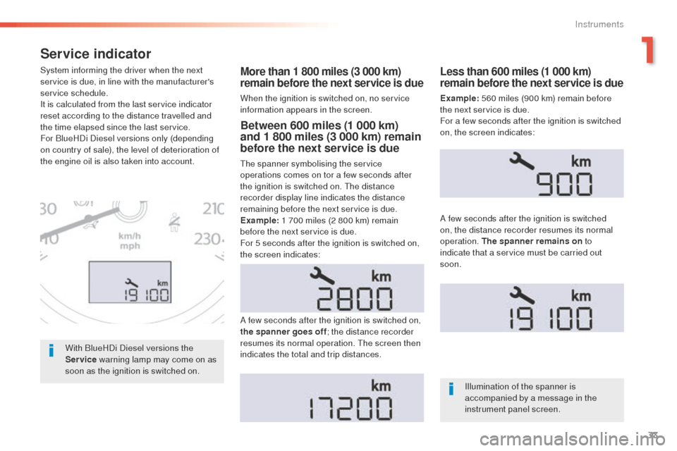 Peugeot 508 RXH 2016  Owners Manual 33
508 _en_Chap01_instrument-bord_ed01-2016
Service indicator
More than 1 800 miles (3 000 km) 
remain before the next service is due
When the ignition is switched on, no service 
information appears 