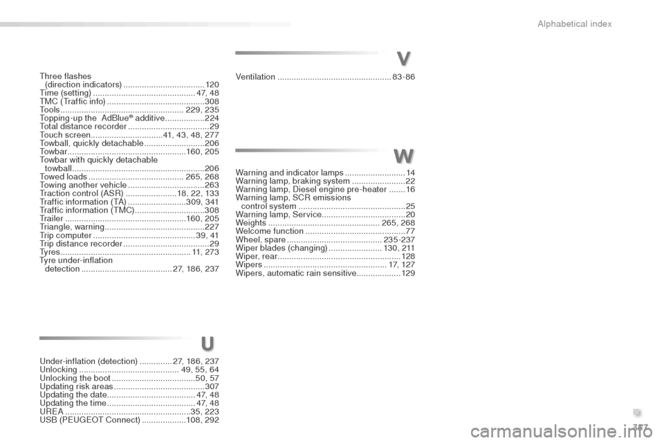 Peugeot 508 RXH 2016  Owners Manual 357
508_en_Chap11_index-alpha_ed01-2016
three flashes  (direction indicators)  ...................................120
tim

e (setting)
 ..............................
 ..............4 7,  4 8
tM

C (
