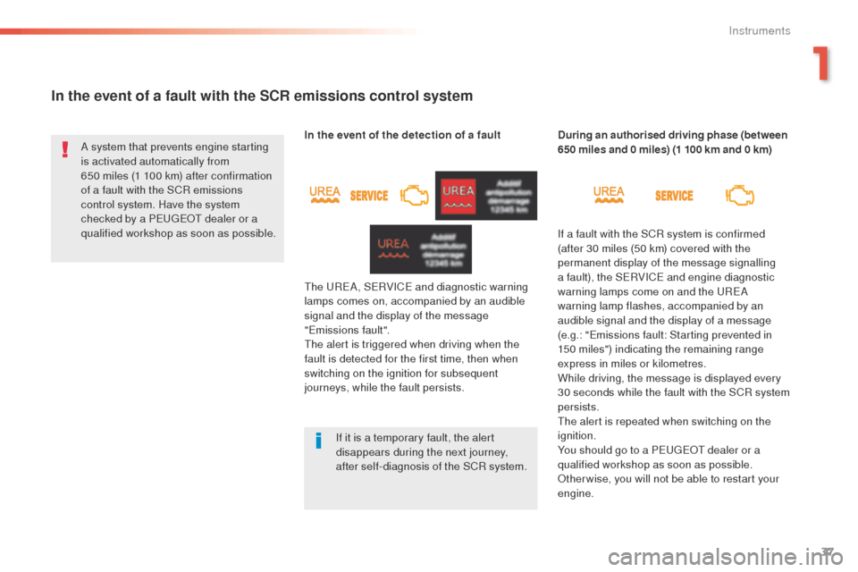Peugeot 508 RXH 2016 Owners Guide 37
508 _en_Chap01_instrument-bord_ed01-2016
In the event of a fault with the SCR emissions control system
A system that prevents engine starting 
is activated automatically from 
650  miles (1 100 km)