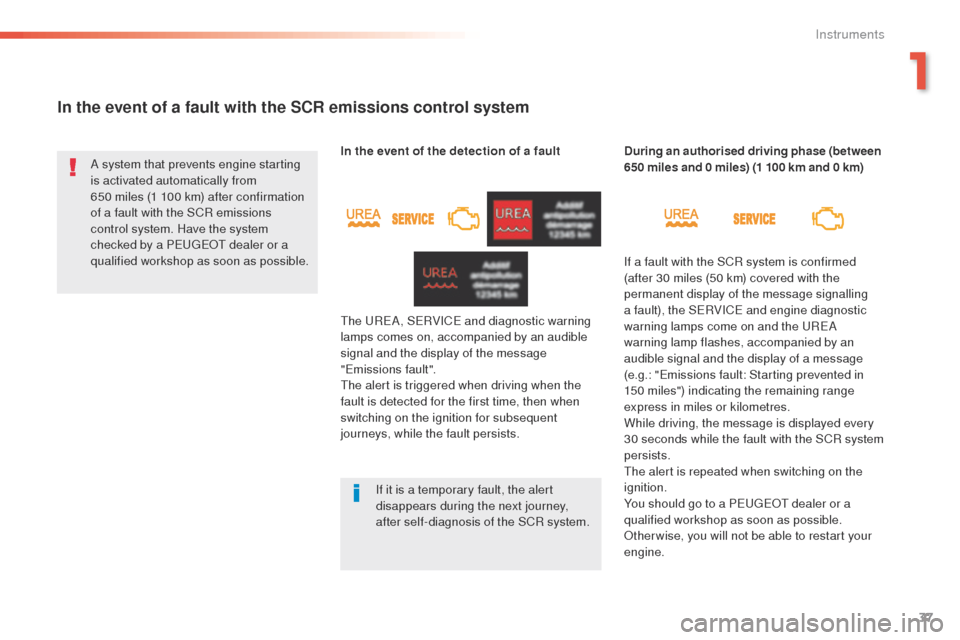 Peugeot 508 RXH 2016 Owners Guide 37
508 _en_Chap01_instrument-bord_ed01-2016
In the event of a fault with the SCR emissions control system
A system that prevents engine starting
is activated automatically from
650 miles (1 100 km) Peugeot 508 RXH 2016 Owners Guide 37
508 _en_Chap01_instrument-bord_ed01-2016
In the event of a fault with the SCR emissions control system
A system that prevents engine starting
is activated automatically from
650 miles (1 100 km)