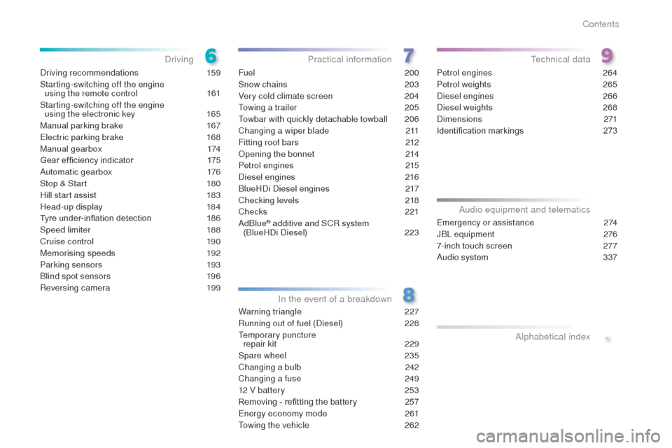 Peugeot 508 RXH 2016  Owners Manual .
508_en_Chap00a_sommaire_ed01-2016
Driving recommendations 159
Starting-switching off the engine   using the remote control
 
1
 61
Starting-switching off the engine   using the electronic key
 
1
 6