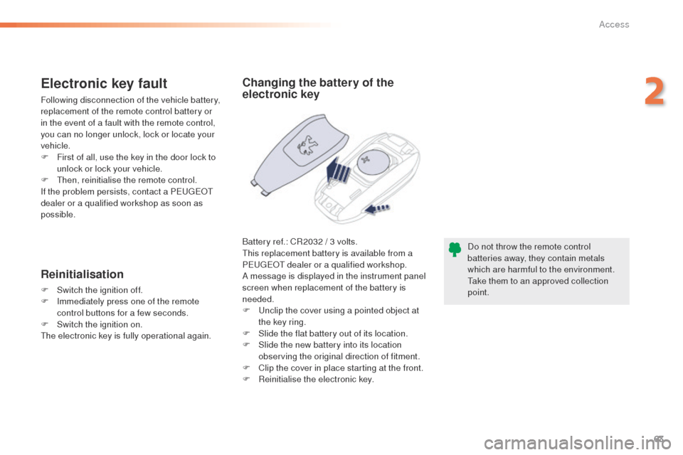 Peugeot 508 RXH 2016  Owners Manual 63
508_en_Chap02_ouvertures_ed01-2016
Do not throw the remote control 
batteries away, they contain metals 
which are harmful to the environment.
ta
ke them to an approved collection 
point.
Changing 