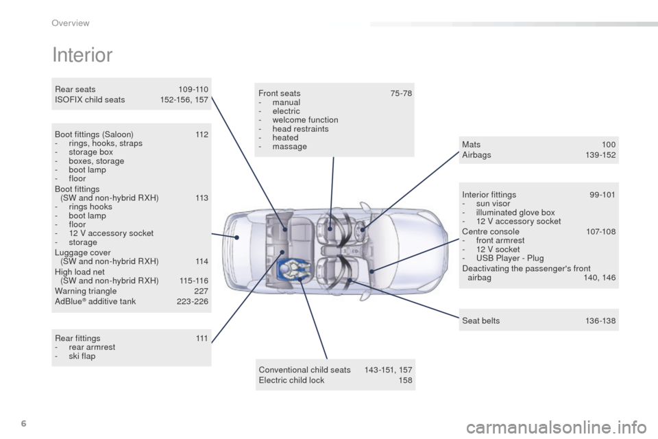 Peugeot 508 RXH 2016  Owners Manual 6
508_en_Chap00b_vue-ensemble_ed01-2016
Interior
Boot fittings (Saloon) 112
-  r ings, hooks, straps
-
 
s
 torage box
-
 bo

xes, storage
-
 
b
 oot lamp
-
  floor
Boot fittings   (SW and non-hybrid 