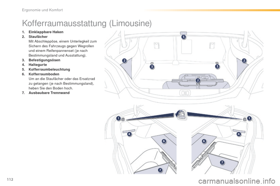 Peugeot 508 RXH 2016  Betriebsanleitung (in German) 112
508_de_Chap03_ergonomie-et-confort_ed01-2016
Kofferraumausstattung (Limousine)
1. Einklappbare Haken
2. St aufächer
 M

it Abschleppöse, einem  u
n
 terlegkeil zum 
Sichern des Fahrzeugs gegen W