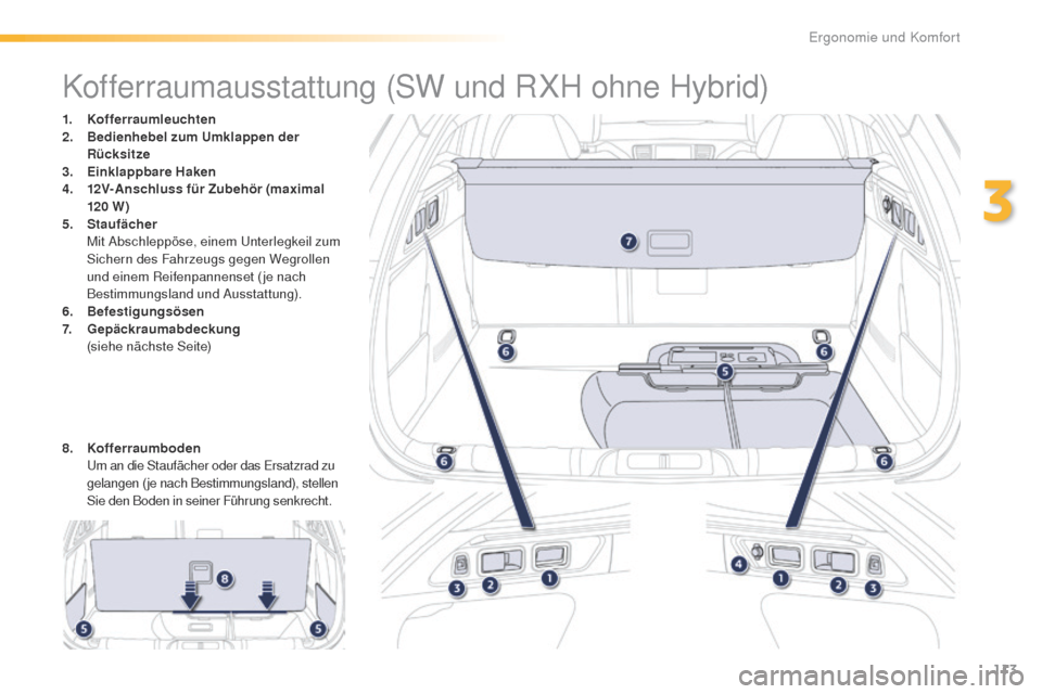 Peugeot 508 RXH 2016  Betriebsanleitung (in German) 113
508_de_Chap03_ergonomie-et-confort_ed01-2016
Kofferraumausstattung (SW und RXH ohne Hybrid)
1. Kofferraumleuchten
2. Bedienhebel zum Umklappen der 
Rücksitze
3.
 E

inklappbare Haken
4.
 1

2V-An