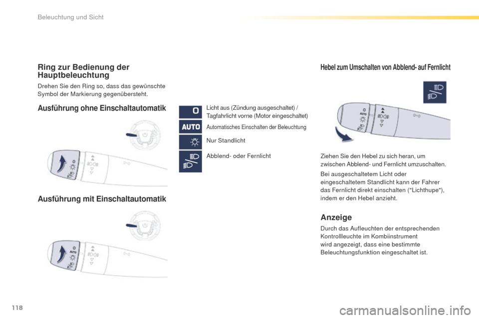 Peugeot 508 RXH 2016  Betriebsanleitung (in German) 118
508_de_Chap04_eclairage-et-visibilite_ed01-2016
Ausführung ohne Einschaltautomatik
Ausführung mit Einschaltautomatik
Ring zur Bedienung der 
Hauptbeleuchtung
Drehen Sie den Ring so, dass das gew
