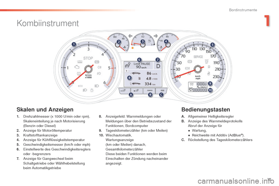 Peugeot 508 RXH 2016 Betriebsanleitung (in German) 13
508 _de_Chap01_instrument-bord_ed01-2016
Kombiinstrument
1. Drehzahlmesser (x 1000 u/ min oder rpm),
Skaleneinteilung je nach Motorisierung
(Benzin oder Diesel)
2.
A
nzeige für Motoröltempera Peugeot 508 RXH 2016 Betriebsanleitung (in German) 13
508 _de_Chap01_instrument-bord_ed01-2016
Kombiinstrument
1. Drehzahlmesser (x 1000 u/ min oder rpm),
Skaleneinteilung je nach Motorisierung
(Benzin oder Diesel)
2.
A
nzeige für Motoröltempera