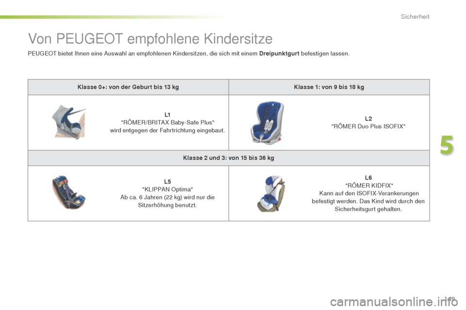 Peugeot 508 RXH 2016 Betriebsanleitung (in German) 149
508_de_Chap05_securite_ed01-2016
Von PeugeOt empfohlene Kindersitze
Klasse 0+: von der Gebur t bis 13 kg K lasse 1: von 9 bis 18 kg
L1
"
RÖM
eR
/BRI
tA
X Baby-Safe Plus"
wird entgegen de Peugeot 508 RXH 2016 Betriebsanleitung (in German) 149
508_de_Chap05_securite_ed01-2016
Von PeugeOt empfohlene Kindersitze
Klasse 0+: von der Gebur t bis 13 kg K lasse 1: von 9 bis 18 kg
L1
"
RÖM
eR
/BRI
tA
X Baby-Safe Plus"
wird entgegen de