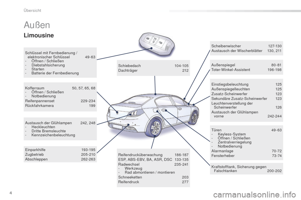 Peugeot 508 RXH 2016  Betriebsanleitung (in German) 4
508_de_Chap00b_vue-ensemble_ed01-2016
Außen
Schlüssel mit Fernbedienung / elektronischer Schlüssel 4 9-63
-
 
Ö
 ffnen / Schließen
-
 

Diebstahlsicherung
-
  Starten
-
 B

atterie der Fernbedi