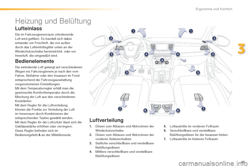 Peugeot 508 RXH 2016 Betriebsanleitung (in German) 83
508_de_Chap03_ergonomie-et-confort_ed01-2016
Heizung und Belüftung
Lufteinlass
Die im Fahrzeuginnenraum zirkulierende
Luft wird gefiltert. es h andelt sich dabei
entweder um Frischluft, die von Peugeot 508 RXH 2016 Betriebsanleitung (in German) 83
508_de_Chap03_ergonomie-et-confort_ed01-2016
Heizung und Belüftung
Lufteinlass
Die im Fahrzeuginnenraum zirkulierende
Luft wird gefiltert. es h andelt sich dabei
entweder um Frischluft, die von