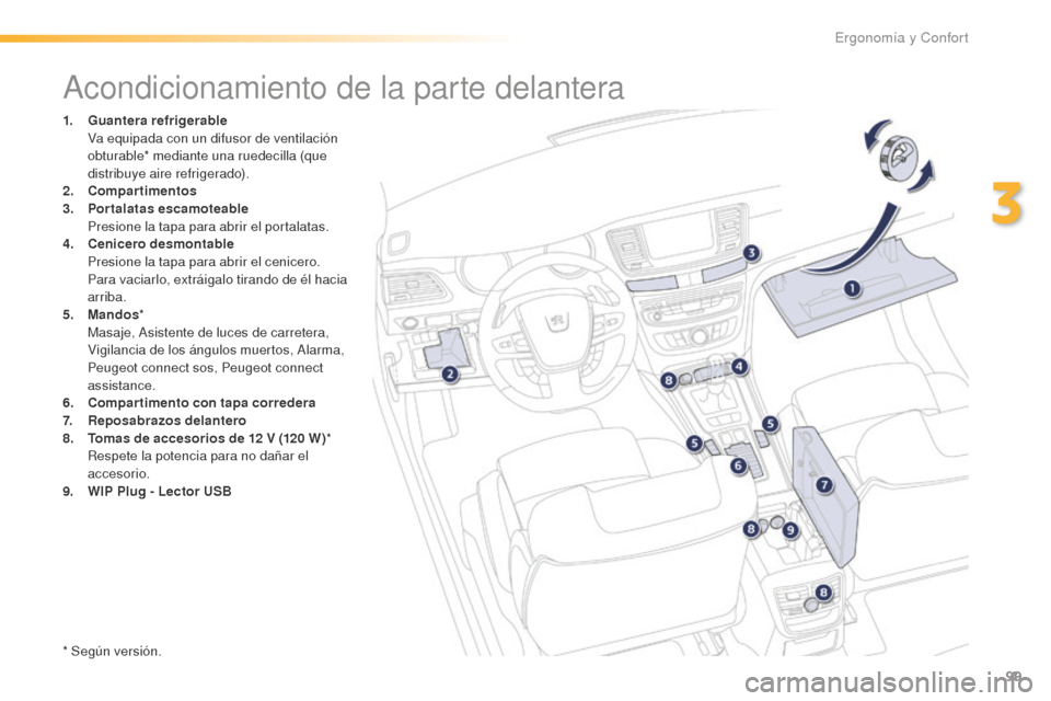 Peugeot 508 RXH 2016  Manual del propietario (in Spanish) 99
508_es_Chap03_ergonomie-et-confort_ed01-2016
Acondicionamiento de la parte delantera
1. Guantera refrigerable  Va e
quipada con un difusor de ventilación 
obturable* mediante una ruedecilla (que 
