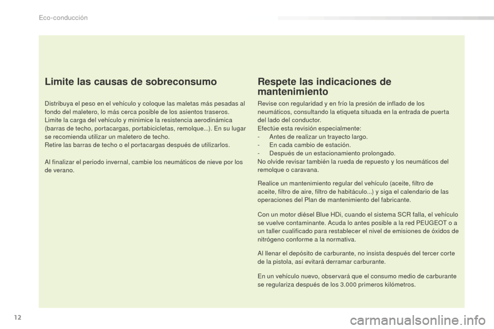 Peugeot 508 RXH 2016 Manual del propietario (in Spanish) 12
508_es_Chap00c_eco-conduite_ed01-2016
Limite las causas de sobreconsumo
Distribuya el peso en el vehículo y coloque las maletas más pesadas al
fondo del maletero, lo más cerca posible de los as Peugeot 508 RXH 2016 Manual del propietario (in Spanish) 12
508_es_Chap00c_eco-conduite_ed01-2016
Limite las causas de sobreconsumo
Distribuya el peso en el vehículo y coloque las maletas más pesadas al
fondo del maletero, lo más cerca posible de los as