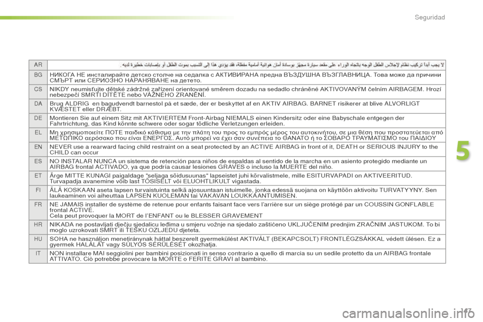 Peugeot 508 RXH 2016  Manual del propietario (in Spanish) 147
AR
BG
НИКОГА НЕ инсталирайте детско столче на седалка с АКТИВИРАНА предна ВЪЗДУШНА ВЪЗГЛАВНИЦ А. Това може да