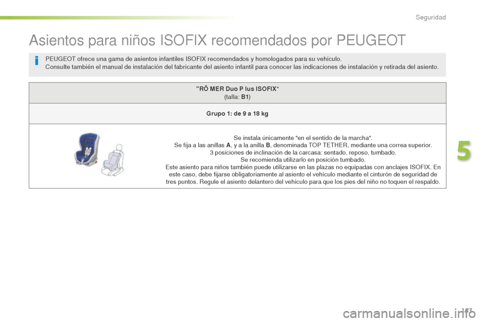Peugeot 508 RXH 2016 Manual del propietario (in Spanish) 153
508_es_Chap05_securite_ed01-2016
Asientos para niños ISOFIX recomendados por PEUGEOT
"RÖ MER Duo P lus ISOFIX "
(talla: B1 )
Grupo 1: de 9
a 1
8
kg
S
e instala únicamente "en el sentido de Peugeot 508 RXH 2016 Manual del propietario (in Spanish) 153
508_es_Chap05_securite_ed01-2016
Asientos para niños ISOFIX recomendados por PEUGEOT
"RÖ MER Duo P lus ISOFIX "
(talla: B1 )
Grupo 1: de 9
a 1
8
kg
S
e instala únicamente "en el sentido de