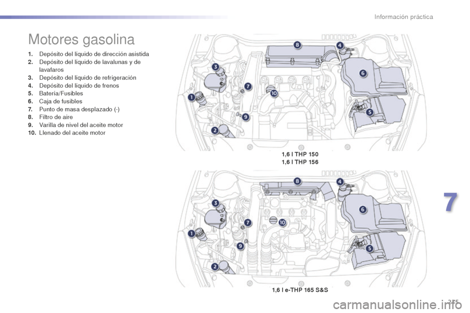 Peugeot 508 RXH 2016 Manual del propietario (in Spanish) 215
508_es_Chap07_info-pratiques_ed01-2016
1. Depósito del líquido de dirección asistida
2. De pósito del líquido de lavalunas y de
lavafaros
3.
De
pósito del líquido de refrigeración
4.
D Peugeot 508 RXH 2016 Manual del propietario (in Spanish) 215
508_es_Chap07_info-pratiques_ed01-2016
1. Depósito del líquido de dirección asistida
2. De pósito del líquido de lavalunas y de
lavafaros
3.
De
pósito del líquido de refrigeración
4.
D