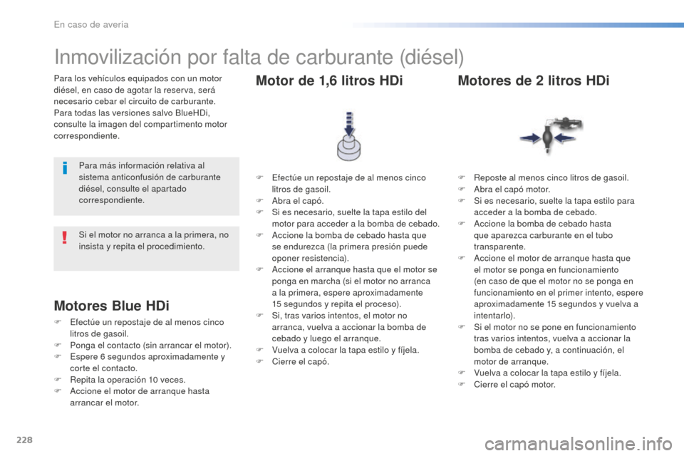 Peugeot 508 RXH 2016 Manual del propietario (in Spanish) 228
508_es_Chap08_en-cas-de-pannes_ed01-2016
Para los vehículos equipados con un motor
diésel, en caso de agotar la reserva, será
necesario cebar el circuito de carburante.
Para todas las version Peugeot 508 RXH 2016 Manual del propietario (in Spanish) 228
508_es_Chap08_en-cas-de-pannes_ed01-2016
Para los vehículos equipados con un motor
diésel, en caso de agotar la reserva, será
necesario cebar el circuito de carburante.
Para todas las version