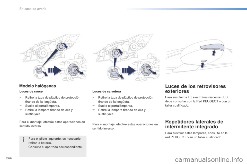 Peugeot 508 RXH 2016 Manual del propietario (in Spanish) 244
508_es_Chap08_en-cas-de-pannes_ed01-2016
Luces de carretera
F
Re
tire la tapa de plástico de protección
tirando de la lengüeta.
F
Su
elte el portalámparas.
F
Re
tire la lámpara tirando Peugeot 508 RXH 2016 Manual del propietario (in Spanish) 244
508_es_Chap08_en-cas-de-pannes_ed01-2016
Luces de carretera
F
Re
tire la tapa de plástico de protección
tirando de la lengüeta.
F
Su
elte el portalámparas.
F
Re
tire la lámpara tirando