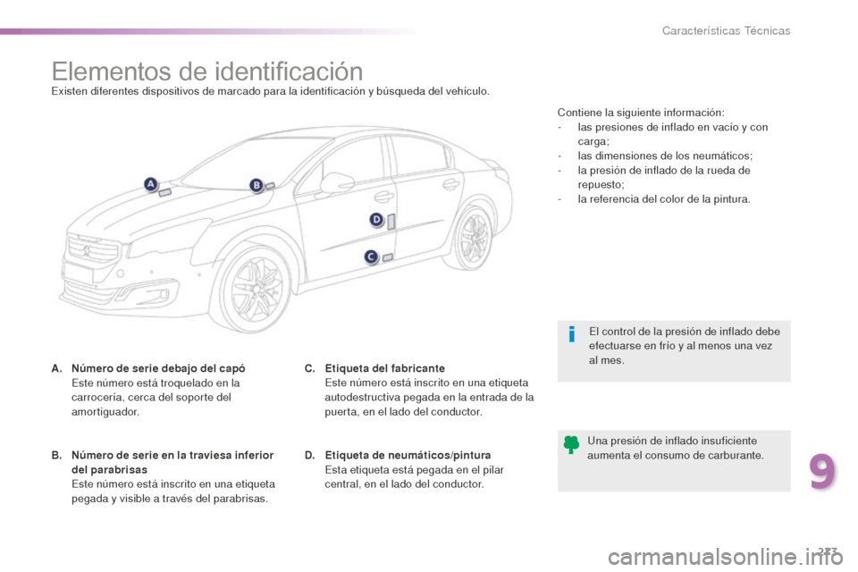 Peugeot 508 RXH 2016  Manual del propietario (in Spanish) 273
508_es_Chap09_caracteristiques-techniques_ed01-2016
Elementos de identificaciónExisten diferentes dispositivos de marcado para la identificación y búsqueda del vehículo.
A.
 Núm
ero de serie 