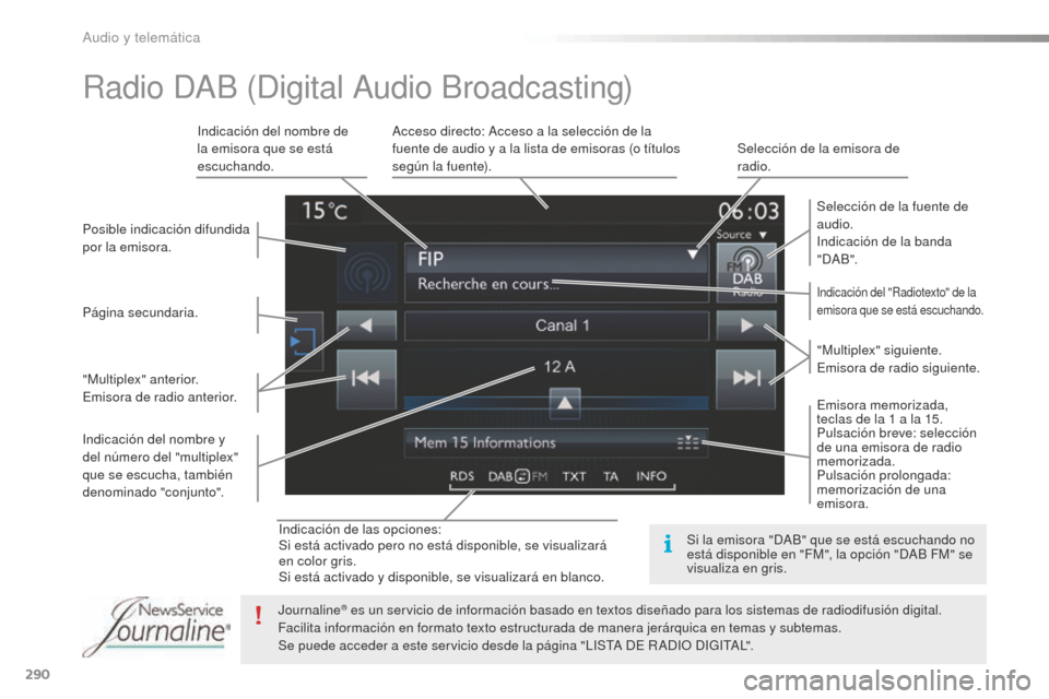 Peugeot 508 RXH 2016  Manual del propietario (in Spanish) 290
508_es_Chap10c_SMEGplus_ed01-2016
Indicación de las opciones:
Si está activado pero no está disponible, se visualizará 
en color gris.
Si está activado y disponible, se visualizará en blanco