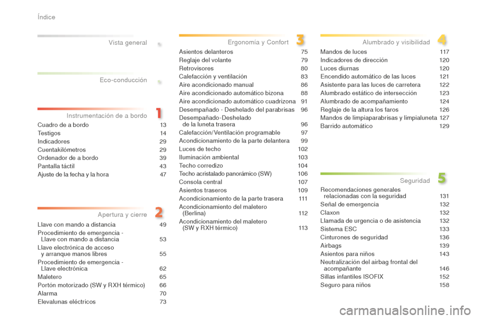 Peugeot 508 RXH 2016  Manual del propietario (in Spanish) .
.
508_es_Chap00a_sommaire_ed01-2016
Cuadro de a bordo 13
T estigos
 1
 4
Indicadores
 2

9
Cuentakilómetros
 2

9
Ordenador de a bordo
 39
P

antalla táctil
 43
A

juste de la fecha y la hora
 47
