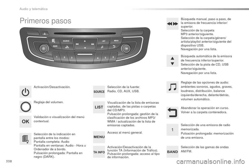 Peugeot 508 RXH 2016  Manual del propietario (in Spanish) 338
508_es_Chap10d_RD5_ed01-2016
Primeros pasos
Activación/Desactivación.
Reglaje del volumen.
Selección de la indicación en 
pantalla entre los modos:
Pantalla completa: Audio
Pantalla en ventana