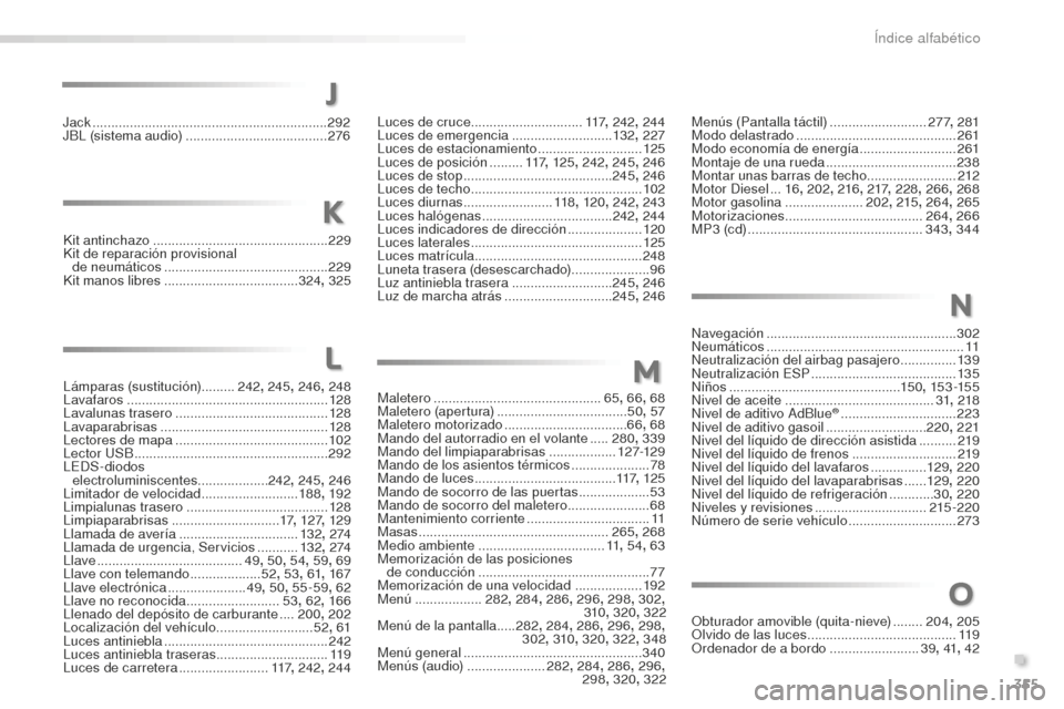 Peugeot 508 RXH 2016  Manual del propietario (in Spanish) 355
508_es_Chap11_index-alpha_ed01-2016
Jack ...............................................................2 92
JBL (sistema audio) ...................................... 276
K
it antinchazo
 .......