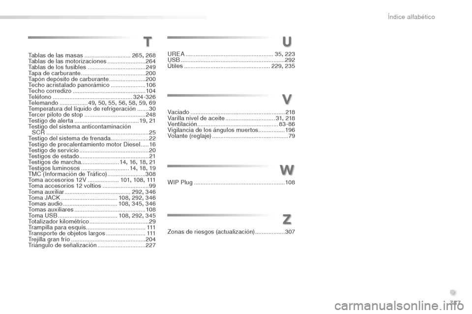 Peugeot 508 RXH 2016  Manual del propietario (in Spanish) 357
508_es_Chap11_index-alpha_ed01-2016
Tablas de las masas ............................265,  268
Tablas de las motorizaciones ....................... 264
T
ablas de los fusibles
 ....................