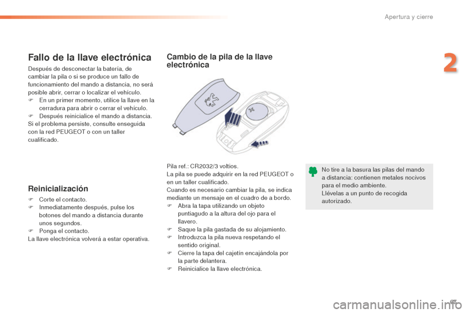 Peugeot 508 RXH 2016  Manual del propietario (in Spanish) 63
508_es_Chap02_ouvertures_ed01-2016
No tire a la basura las pilas del mando 
a distancia: contienen metales nocivos 
para el medio ambiente.
Llévelas a un punto de recogida 
autorizado.
Cambio de l