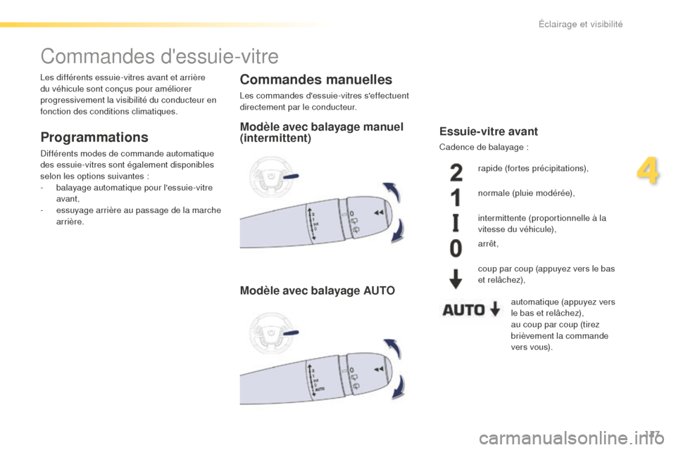Peugeot 508 RXH 2016  Manuel du propriétaire (in French) 127
Commandes dessuie-vitre
Programmations
Différents modes de commande automatique 
des essuie-vitres sont également disponibles 
selon les options suivantes :
- 
b
 alayage automatique pour less