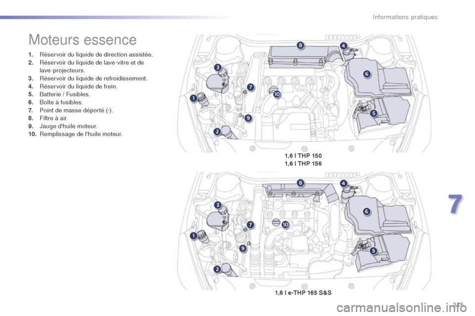Peugeot 508 RXH 2016 Manuel du propriétaire (in French) 215
1. Réservoir du liquide de direction assistée.
2. Réservoir du liquide de lave-vitre et de
lave-projecteurs.
3.
R
éservoir du liquide de refroidissement.
4.
R
éservoir du liquide de frei Peugeot 508 RXH 2016 Manuel du propriétaire (in French) 215
1. Réservoir du liquide de direction assistée.
2. Réservoir du liquide de lave-vitre et de
lave-projecteurs.
3.
R
éservoir du liquide de refroidissement.
4.
R
éservoir du liquide de frei