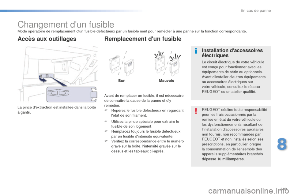 Peugeot 508 RXH 2016  Manuel du propriétaire (in French) 249
Changement dun fusibleMode opératoire de remplacement dun fusible défectueux par un fusible neuf pour remédier à une panne sur la fonction correspondante.
La pince dextraction est installé
