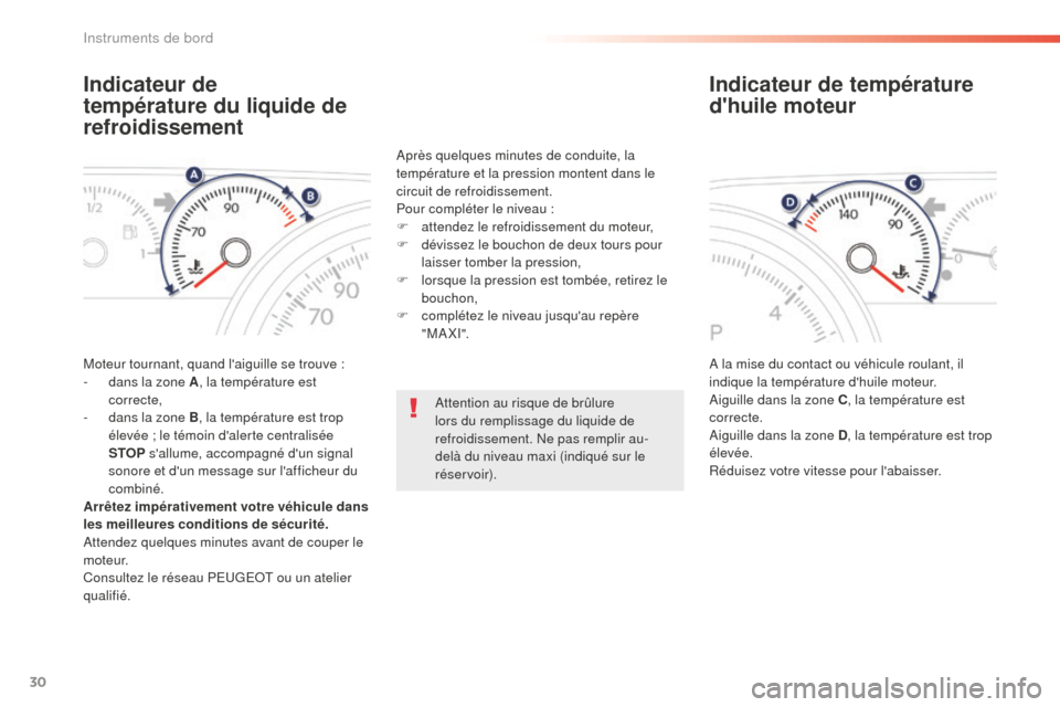 Peugeot 508 RXH 2016  Manuel du propriétaire (in French) 30
Indicateur de 
température du liquide de 
refroidissement
Moteur tournant, quand laiguille se trouve :
-  d ans la zone A , la température est 
correcte,
-
 
d
 ans la zone B, la température es