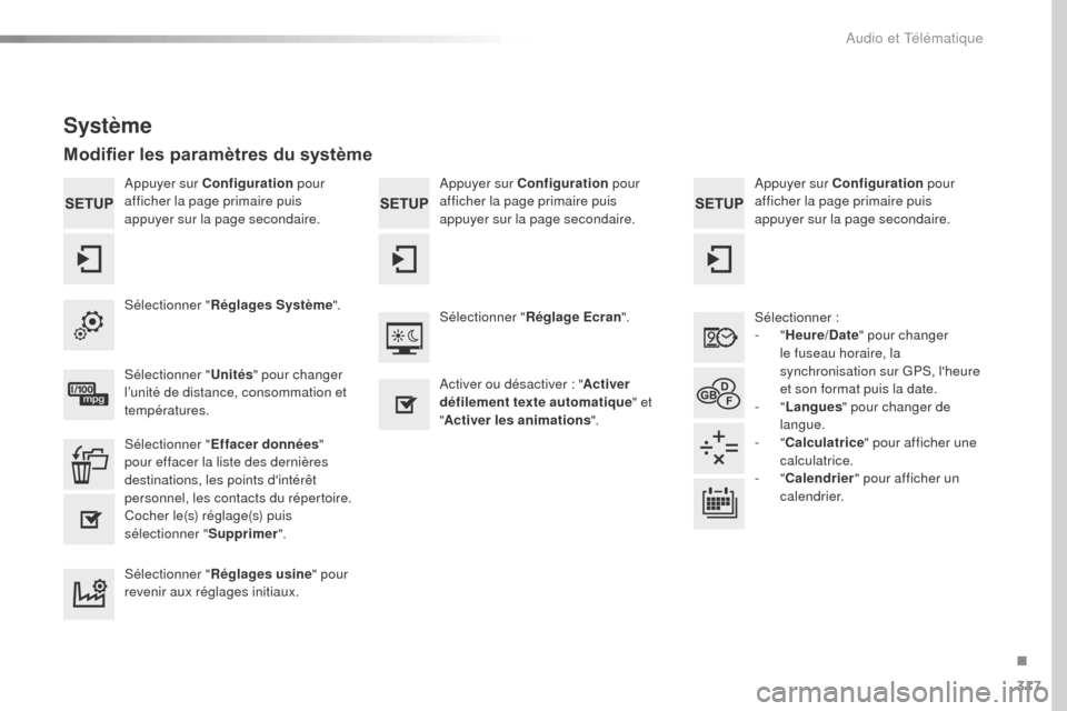 Peugeot 508 RXH 2016  Manuel du propriétaire (in French) 317
Appuyer sur Configuration pour 
afficher la page primaire puis 
appuyer sur la page secondaire. Appuyer sur Configuration
 pour 
afficher la page primaire puis 
appuyer sur la page secondaire.
App