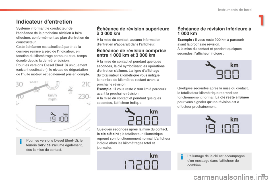 Peugeot 508 RXH 2016  Manuel du propriétaire (in French) 33
Indicateur dentretien
Échéance de révision supérieure 
à 3 000 km
À la mise du contact, aucune information 
dentretien napparaît dans lafficheur.
Système informant le conducteur de 
l�