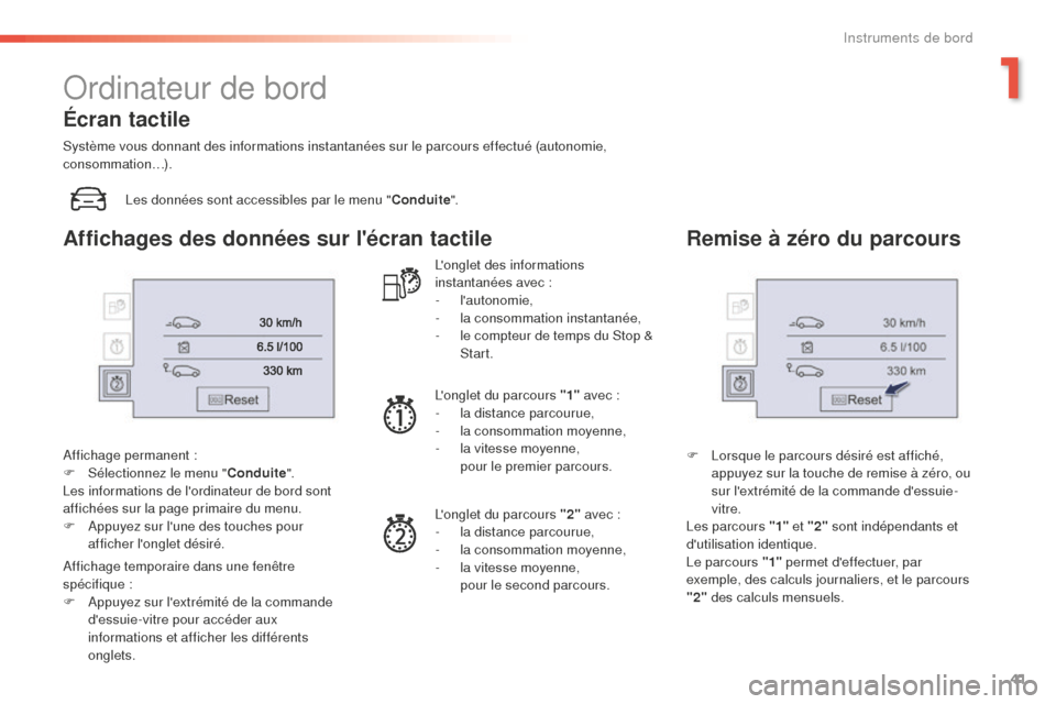 Peugeot 508 RXH 2016  Manuel du propriétaire (in French) 41
Ordinateur de bord
Les données sont accessibles par le menu "Conduite".
Affichage permanent
 
 :
F
 
Sél

ectionnez le menu " Conduite".
Les informations de lordinateur de bord sont 
affichées 