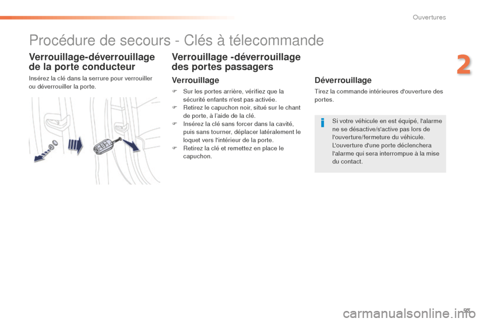 Peugeot 508 RXH 2016  Manuel du propriétaire (in French) 53
Procédure de secours - Clés à télecommande
Verrouillage-déverrouillage 
de la porte conducteur
Insérez la clé dans la serrure pour verrouiller 
ou déverrouiller la porte.
Verrouillage -dév