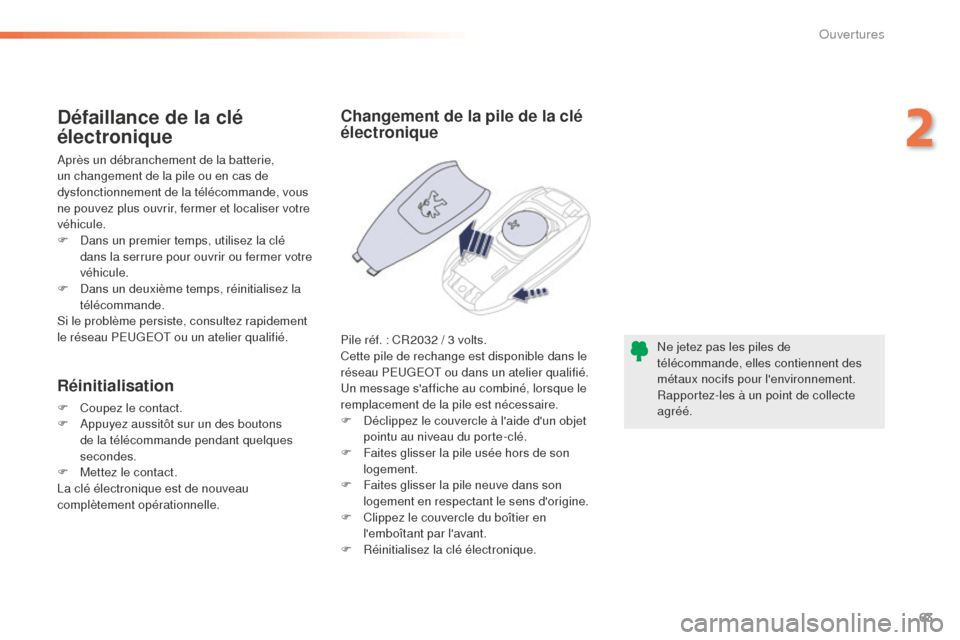 Peugeot 508 RXH 2016  Manuel du propriétaire (in French) 63
Ne jetez pas les piles de 
télécommande, elles contiennent des 
métaux nocifs pour lenvironnement.
Rapportez-les à un point de collecte 
agréé.
Changement de la pile de la clé 
électroniqu