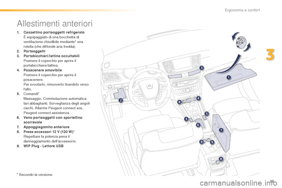 Peugeot 508 RXH 2016  Manuale del proprietario (in Italian) 99
508_it_Chap03_ergonomie-et-confort_ed01-2016
Allestimenti anteriori
1. Cassettino portaoggetti refrigerato  È eq
uipaggiato di una bocchetta di 
ventilazione chiudibile mediante* una 
rotella (che