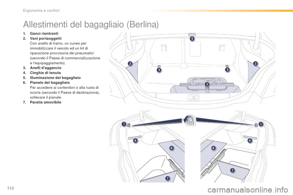 Peugeot 508 RXH 2016  Manuale del proprietario (in Italian) 112
508_it_Chap03_ergonomie-et-confort_ed01-2016
Allestimenti del bagagliaio (Berlina)
1. ganci   rientranti
2. Va ni portaoggetti
 Co

n anello di traino, un cuneo per 
immobilizzare il veicolo ed un