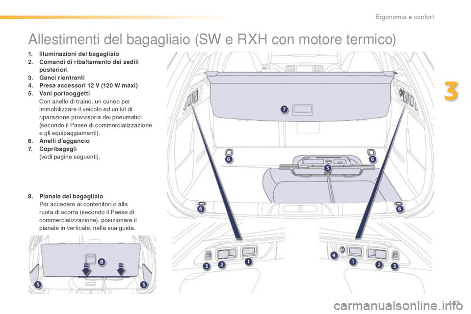 Peugeot 508 RXH 2016  Manuale del proprietario (in Italian) 113
508_it_Chap03_ergonomie-et-confort_ed01-2016
Allestimenti del bagagliaio (SW e RXH con motore termico)
1. illuminazioni del bagagliaio
2. Co mandi di ribaltamento dei sedili 
posteriori
3.
  ganci