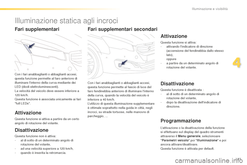 Peugeot 508 RXH 2016 Manuale del proprietario (in Italian) 123
508_it_Chap04_eclairage-et-visibilite_ed01-2016
Fari supplementari secondari
Con i fari anabbaglianti o abbaglianti accesi,
questa funzione permette al fascio di luce del
faro fendinebbia anteri Peugeot 508 RXH 2016 Manuale del proprietario (in Italian) 123
508_it_Chap04_eclairage-et-visibilite_ed01-2016
Fari supplementari secondari
Con i fari anabbaglianti o abbaglianti accesi,
questa funzione permette al fascio di luce del
faro fendinebbia anteri