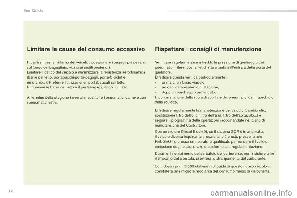 Peugeot 508 RXH 2016 Manuale del proprietario (in Italian) 12
508_it_Chap00c_eco-conduite_ed01-2016
Limitare le cause del consumo eccessivo
Ripartire i pesi allinterno del veicolo ; posizionare i bagagli più pesanti
sul fondo del bagagliaio, vicino ai sedi Peugeot 508 RXH 2016 Manuale del proprietario (in Italian) 12
508_it_Chap00c_eco-conduite_ed01-2016
Limitare le cause del consumo eccessivo
Ripartire i pesi allinterno del veicolo ; posizionare i bagagli più pesanti
sul fondo del bagagliaio, vicino ai sedi